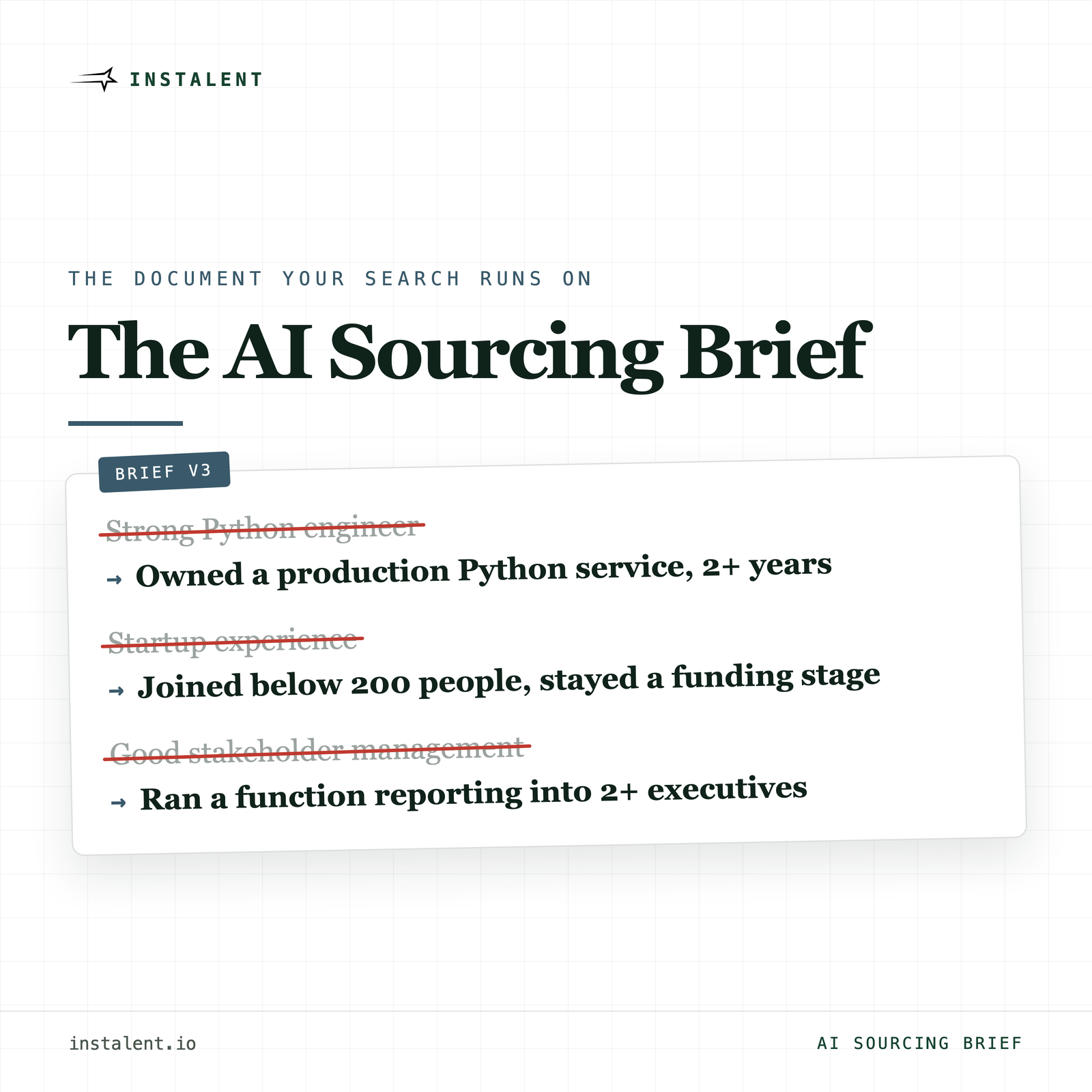 How to Write an AI Sourcing Brief That Returns the Right People