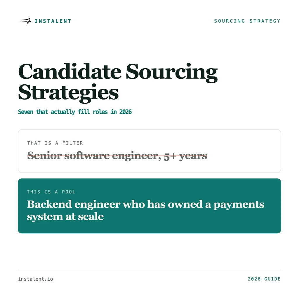 Candidate Sourcing Strategies for 2026: Seven That Actually Fill Roles