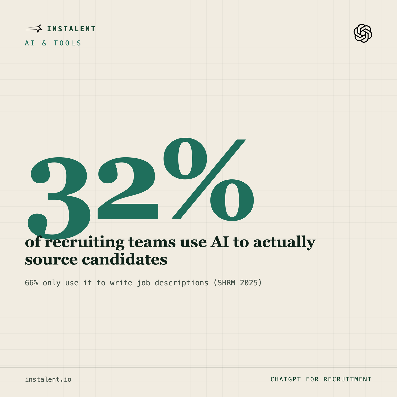 ChatGPT for Recruitment: Advanced Sourcing Plays That Move a Req