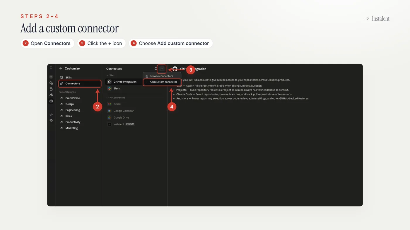 Claude Connectors screen showing the plus button and Add custom connector option highlighted.