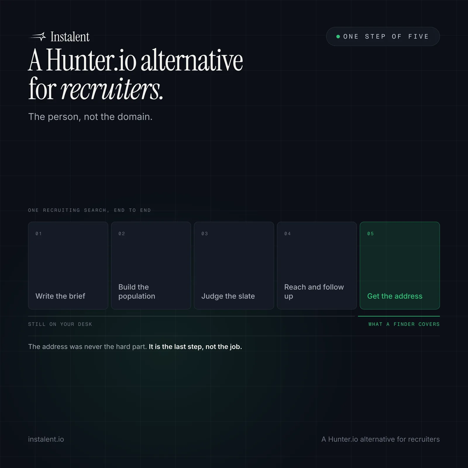 A Hunter.io Alternative for Recruiters: The Person, Not the Domain