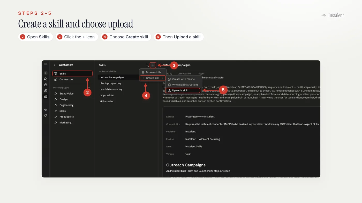 Claude Skills screen showing the plus button, Create skill, and Upload a skill options highlighted.