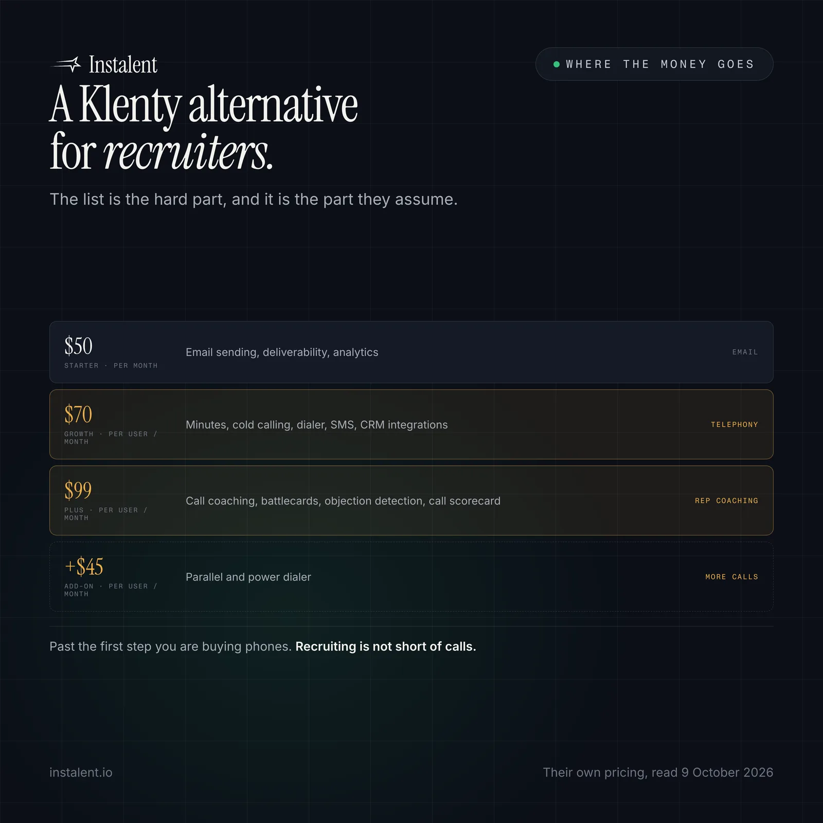 A Klenty Alternative for Recruiters: The List Is the Hard Part