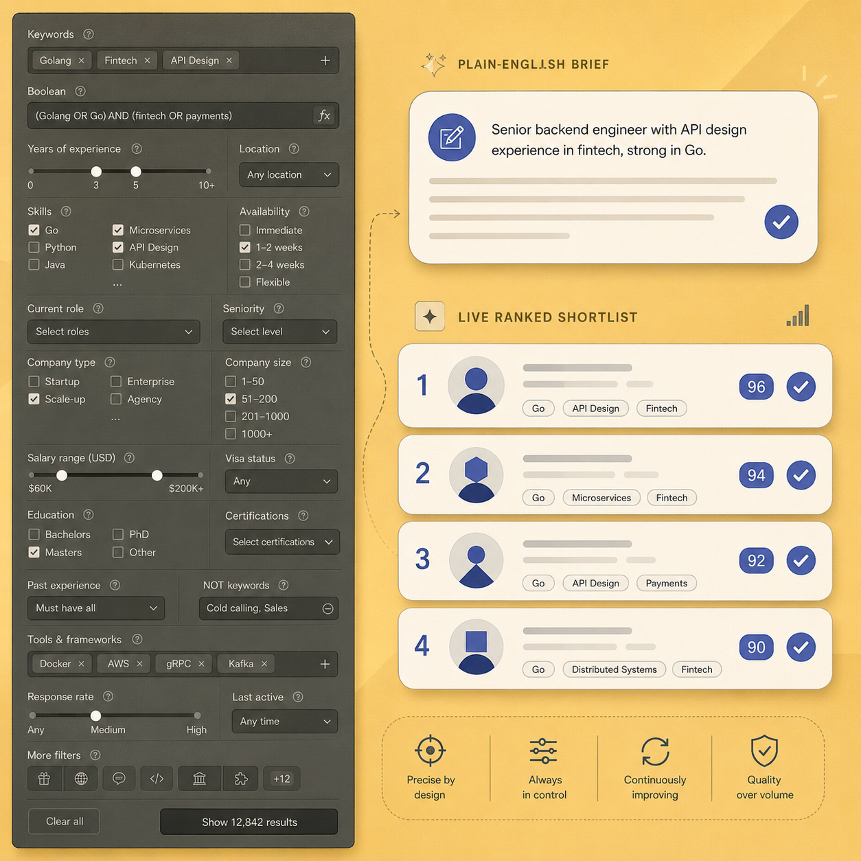 A SeekOut Alternative for Natural-Language Sourcing and Verified Contacts