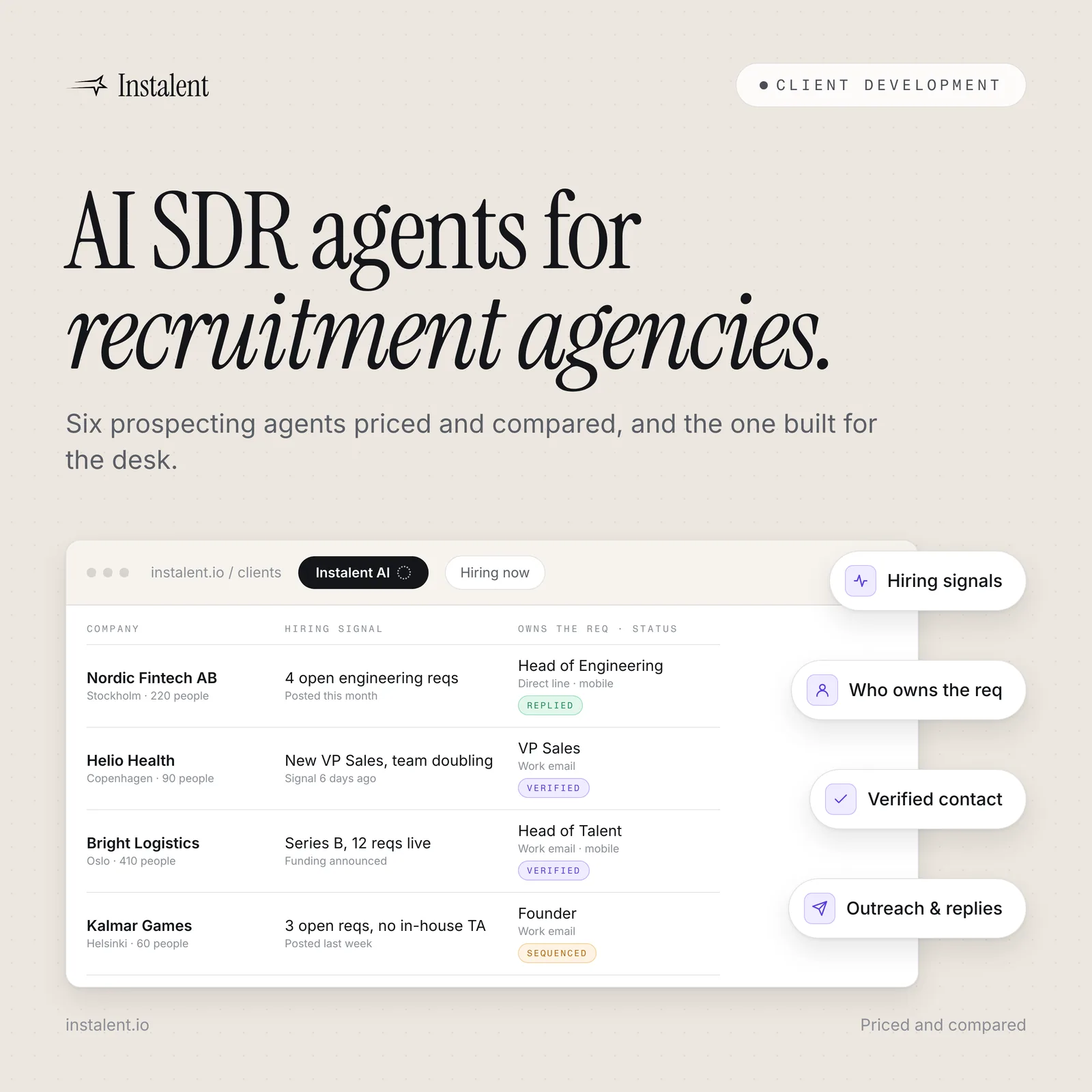 AI SDR Agents for Recruitment Agencies: Six Prospecting Agents Compared, and the One Built for the Desk