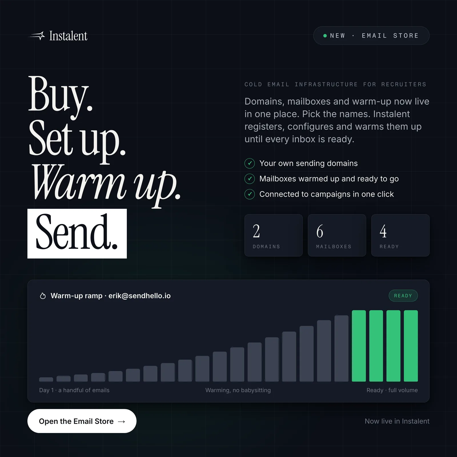 Cold Email Infrastructure for Recruiters: Domains, Mailboxes and Warm-Up, Now Inside Instalent