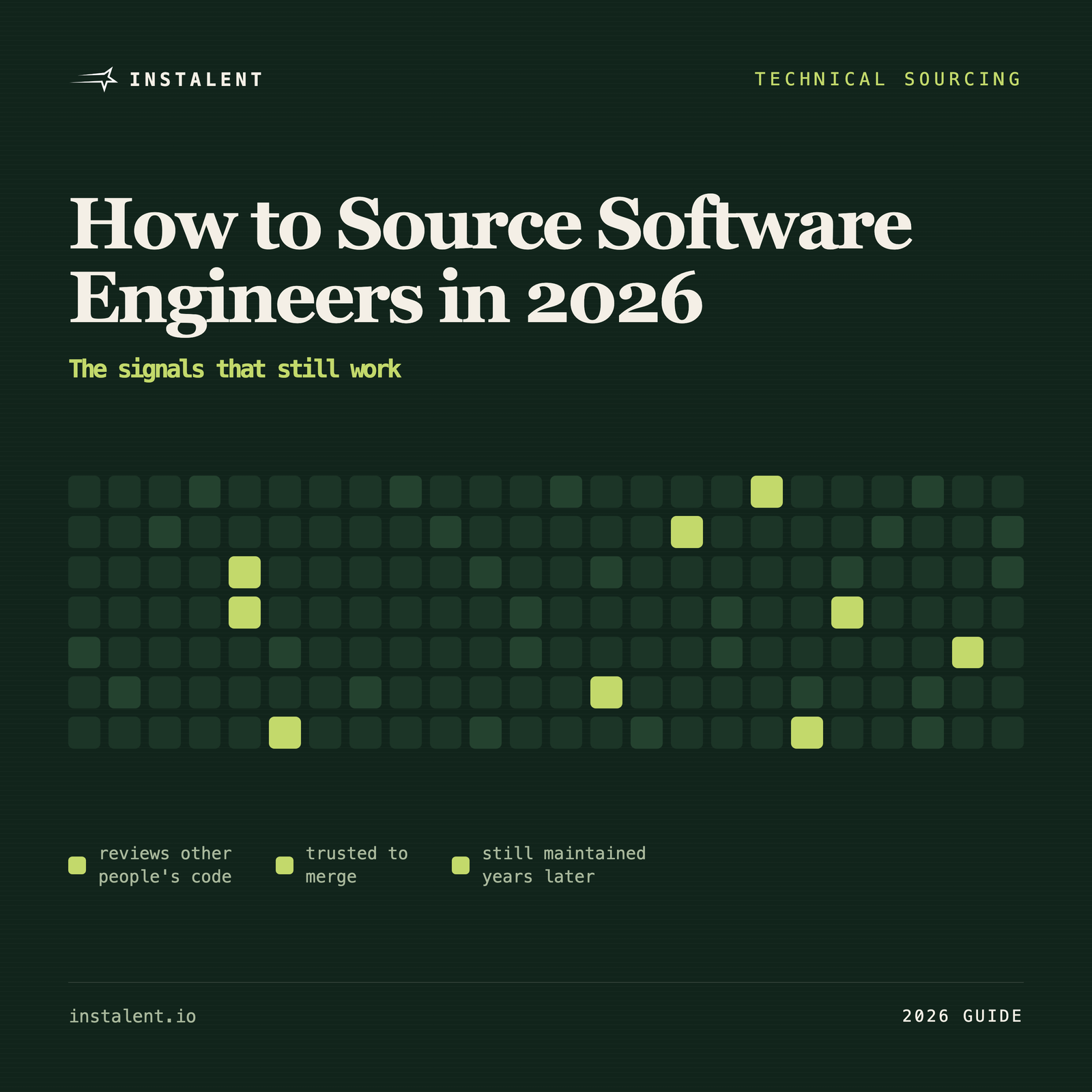 How to Source Software Engineers in 2026: The Signals That Still Work