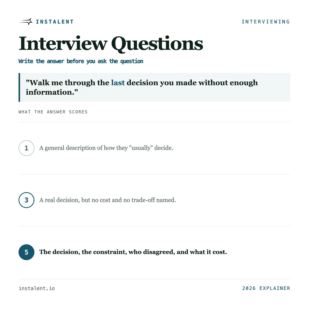 Interview Questions to Ask Candidates, and How to Score the Answers