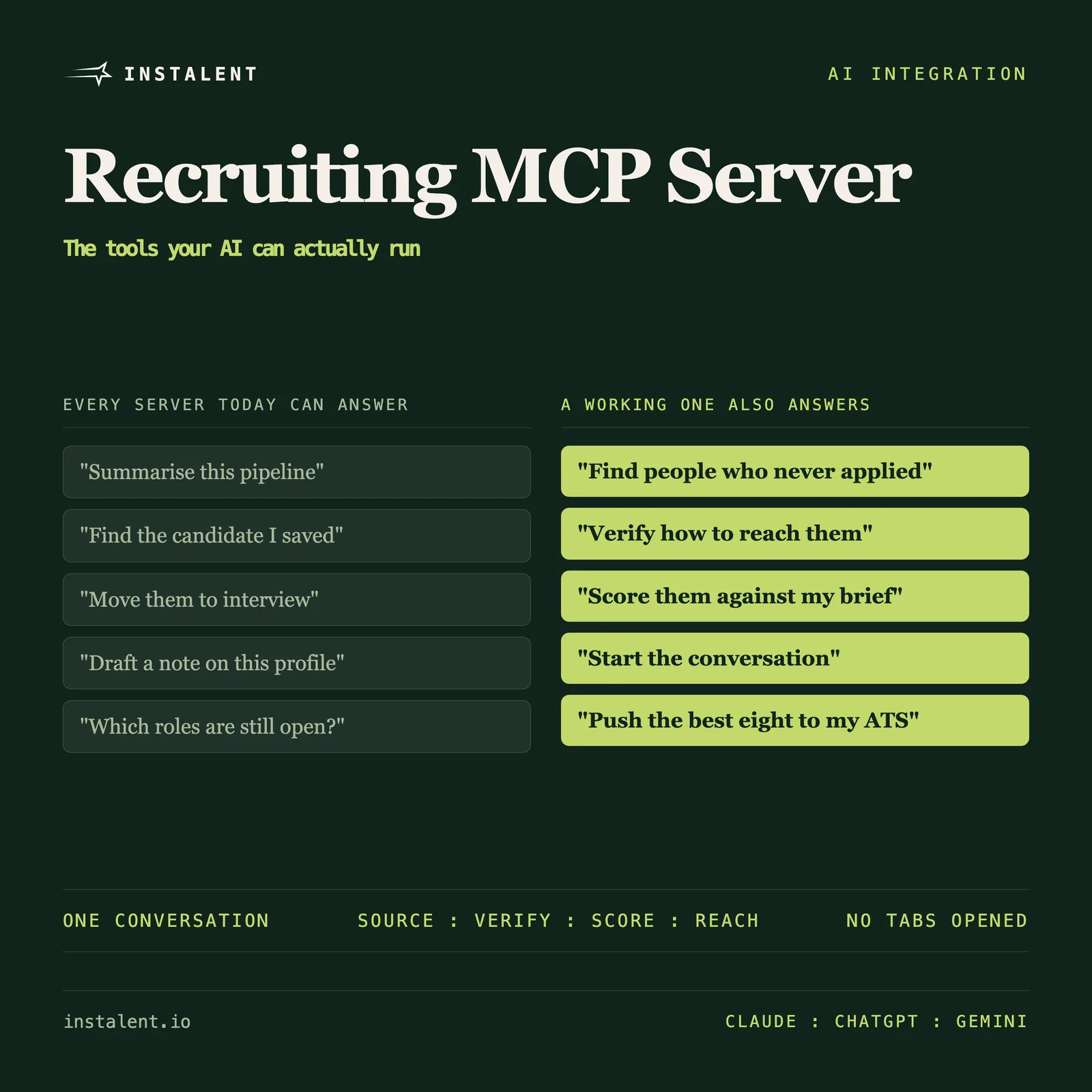 Recruiting MCP Server: The Tools Your AI Can Actually Run